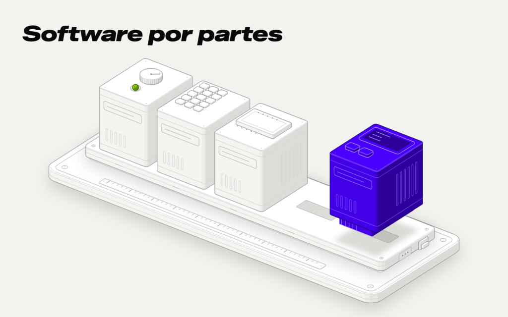 ¿Cuánto cuesta un software a medida en 2026?